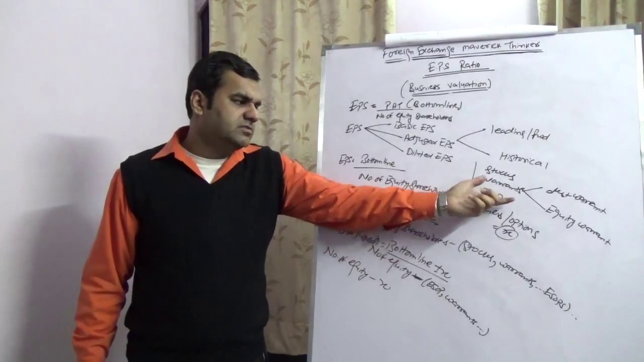 Business Valuation - EPS Multiple