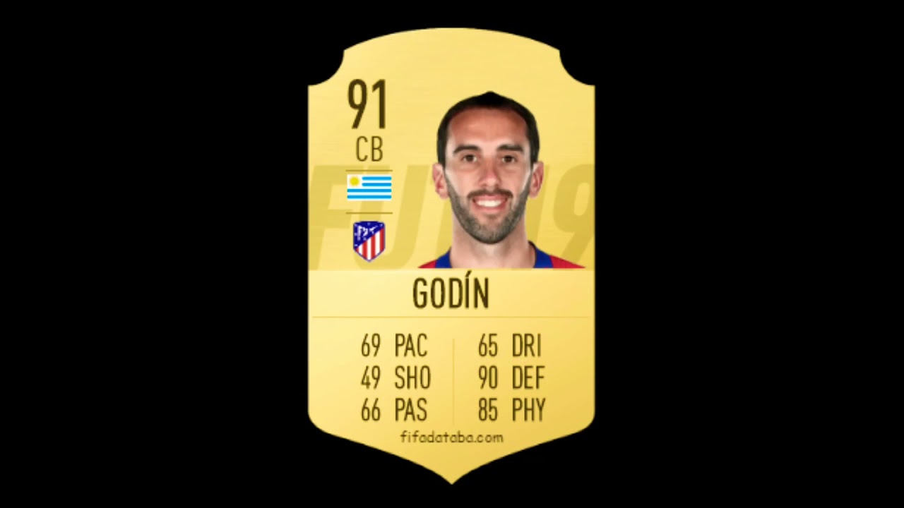 Saddest Downgrades in FIFA 22 😢😔