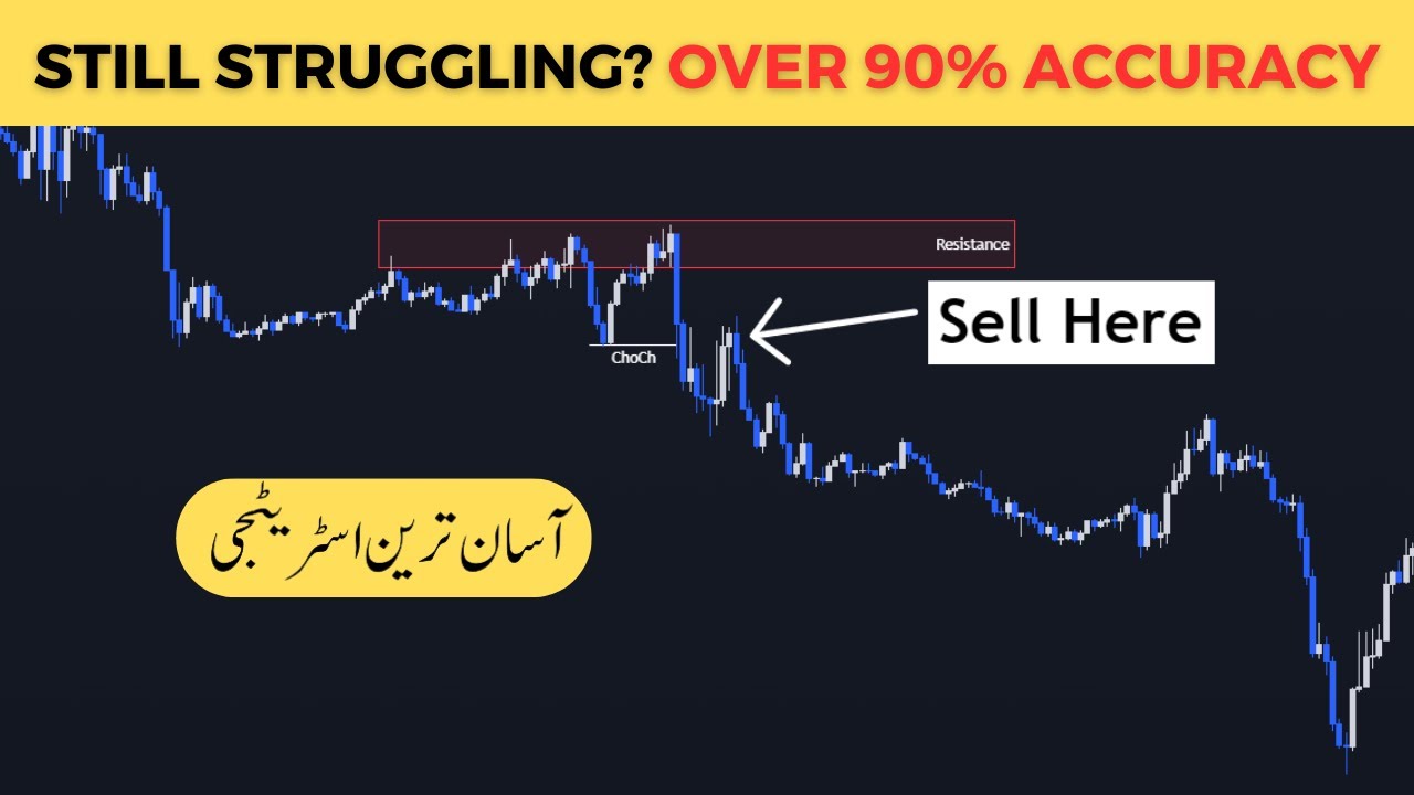Best Support and Resistance Trading Strategy in Urdu Hindi