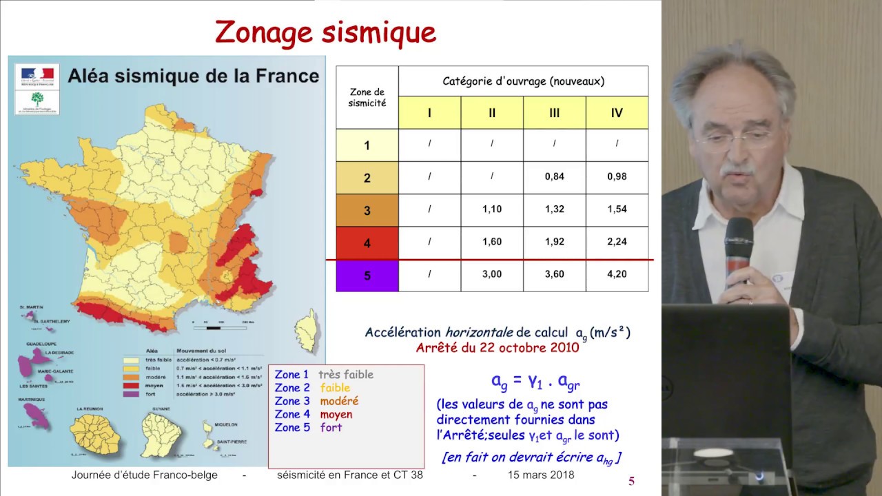 Application de l’EC8 dans le dimensionnement des fondations profondes (partie A)