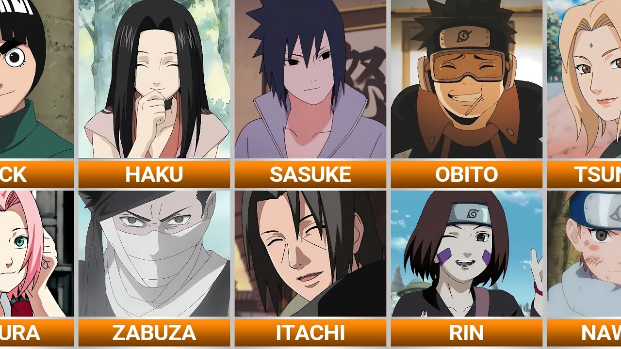 Who loved Who/What in Naruto/Boruto