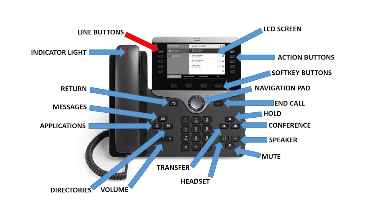 MCAP Cisco 8811 IP Phone Training Module Final  YouTube