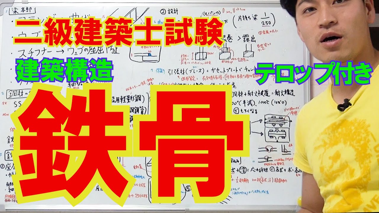 二級建築士試験／建築構造【鉄骨造】令和3年度版