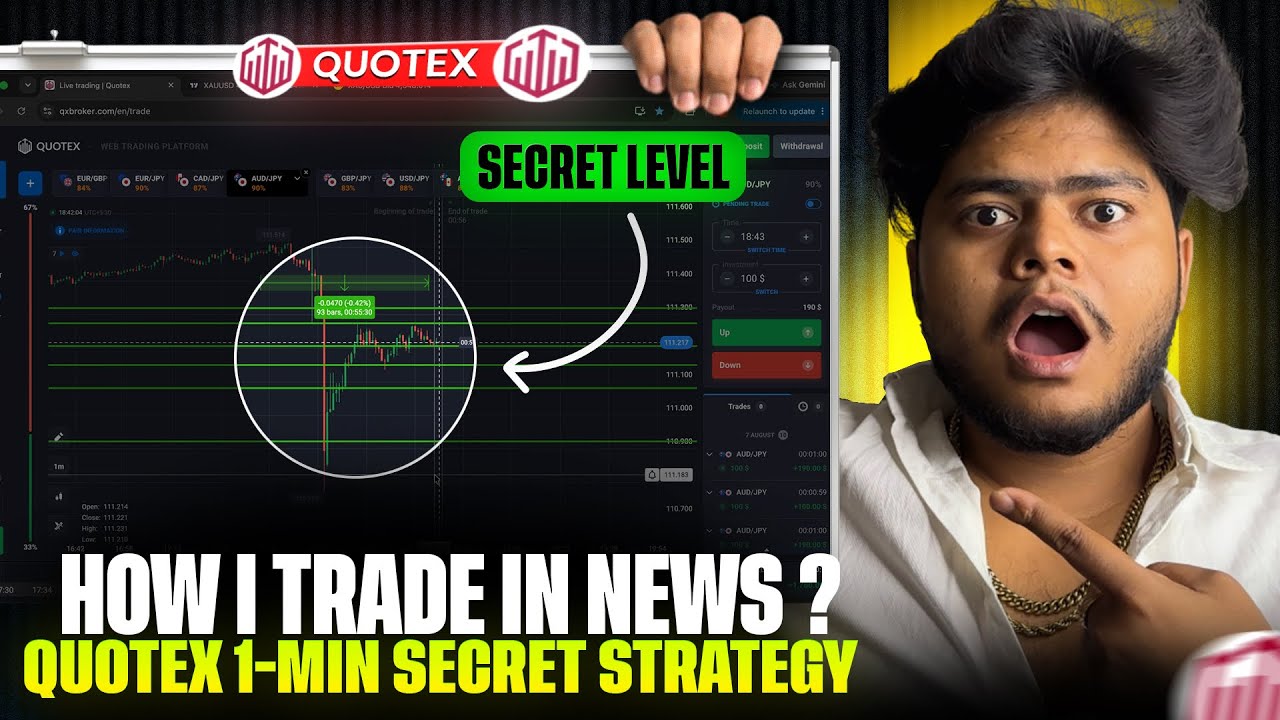 Quotex | My Personal 1 Min Sureshot Strategy | Quotex Trading Strategy
