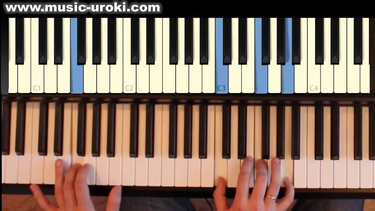 The Beatles «Let it Be» как играть вступление на пианино