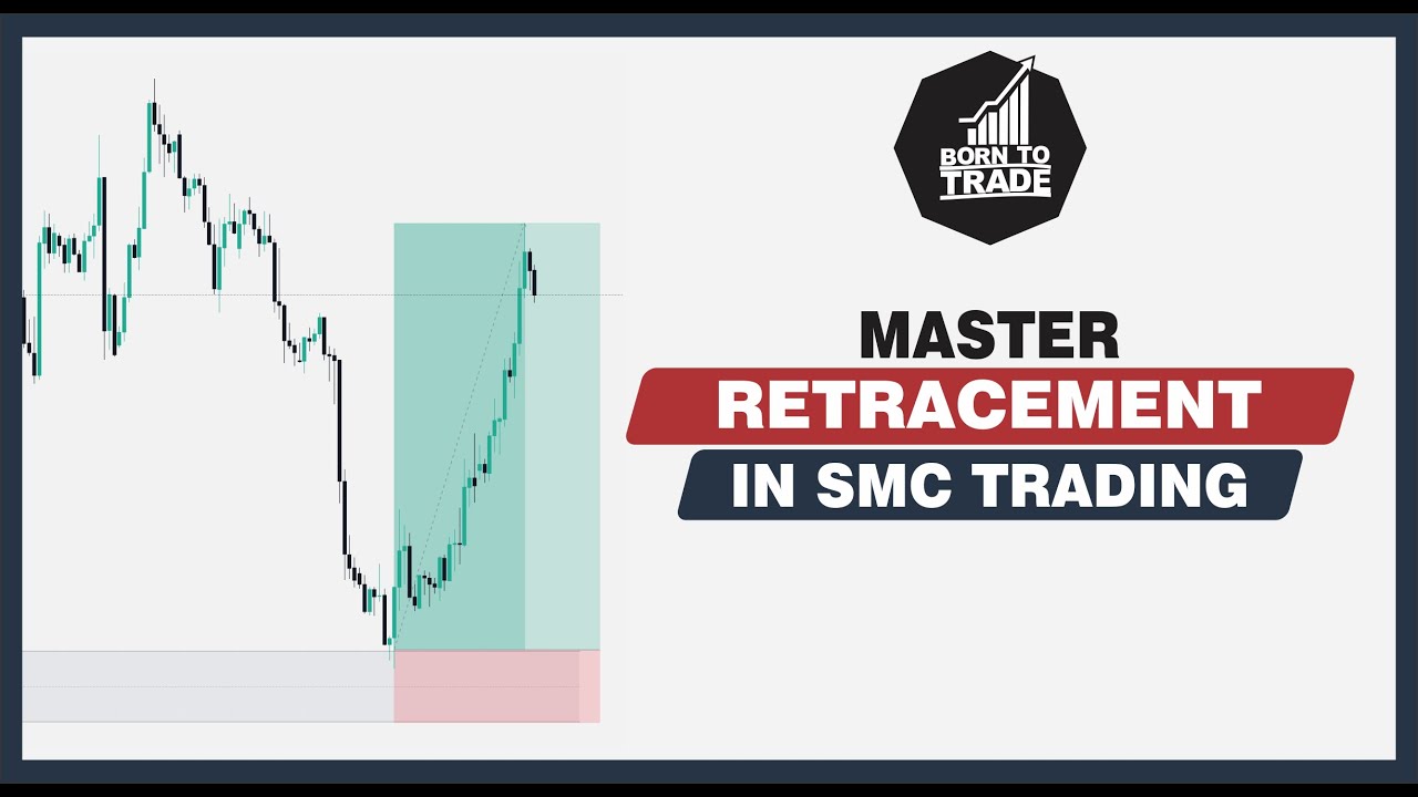 RETRACEMENT MASTERY | Unlocking Smart Money Trading Secrets