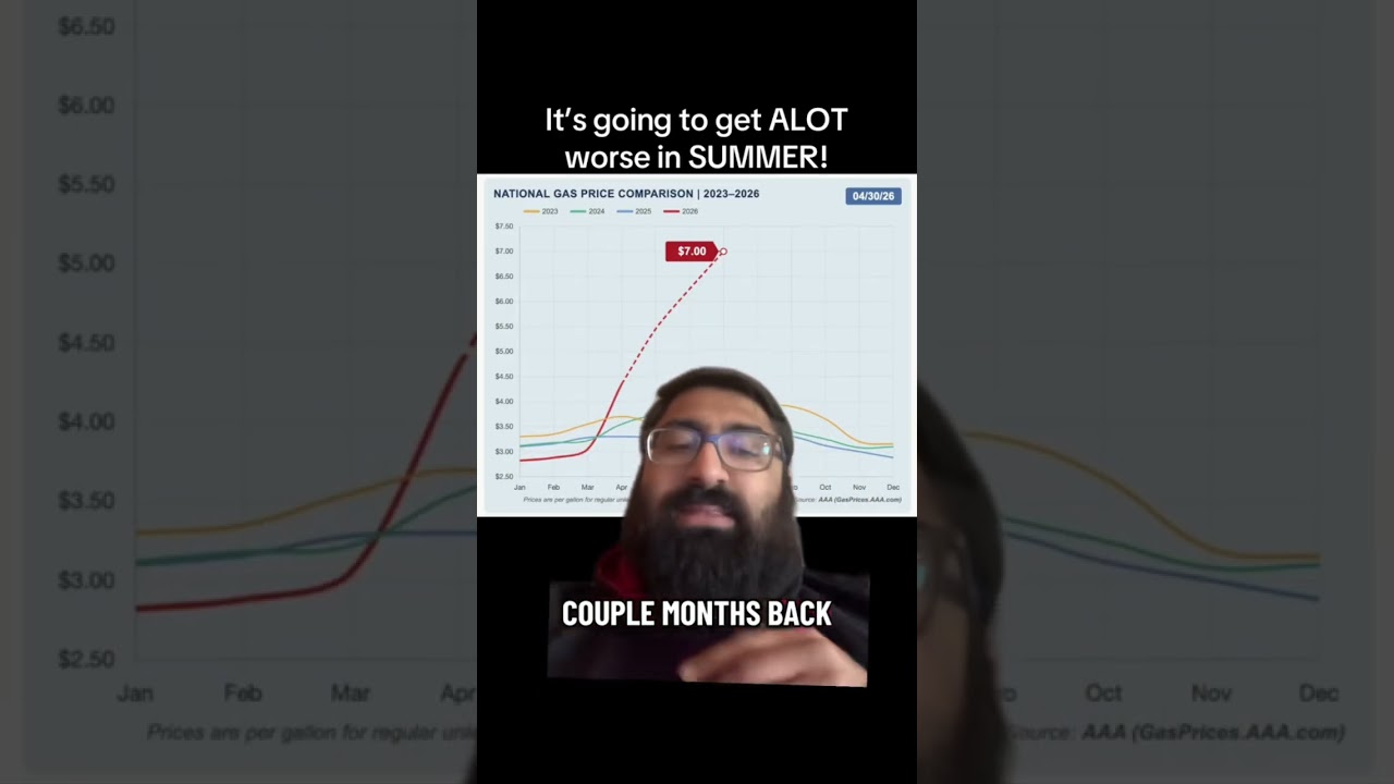Prices are gonna soar #duet #iran #war #gasprices #gas #oil #prices