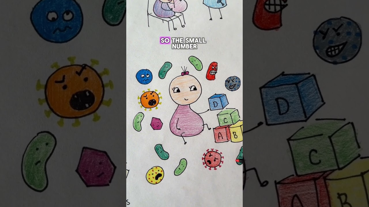 Sketch it out: What are combination vaccines? #shorts #science #drawing  #vaccineswork