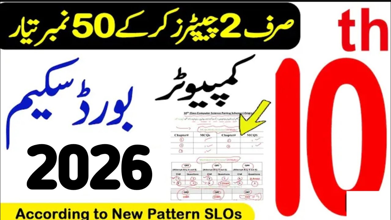 10th Class Computer science Pairing Scheme 2026 | Computer Pairing Scheme 10th Class 2026 | 10th