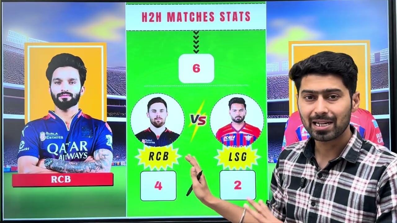 RCB vs LSG 23rd Match Preview IPL 2026