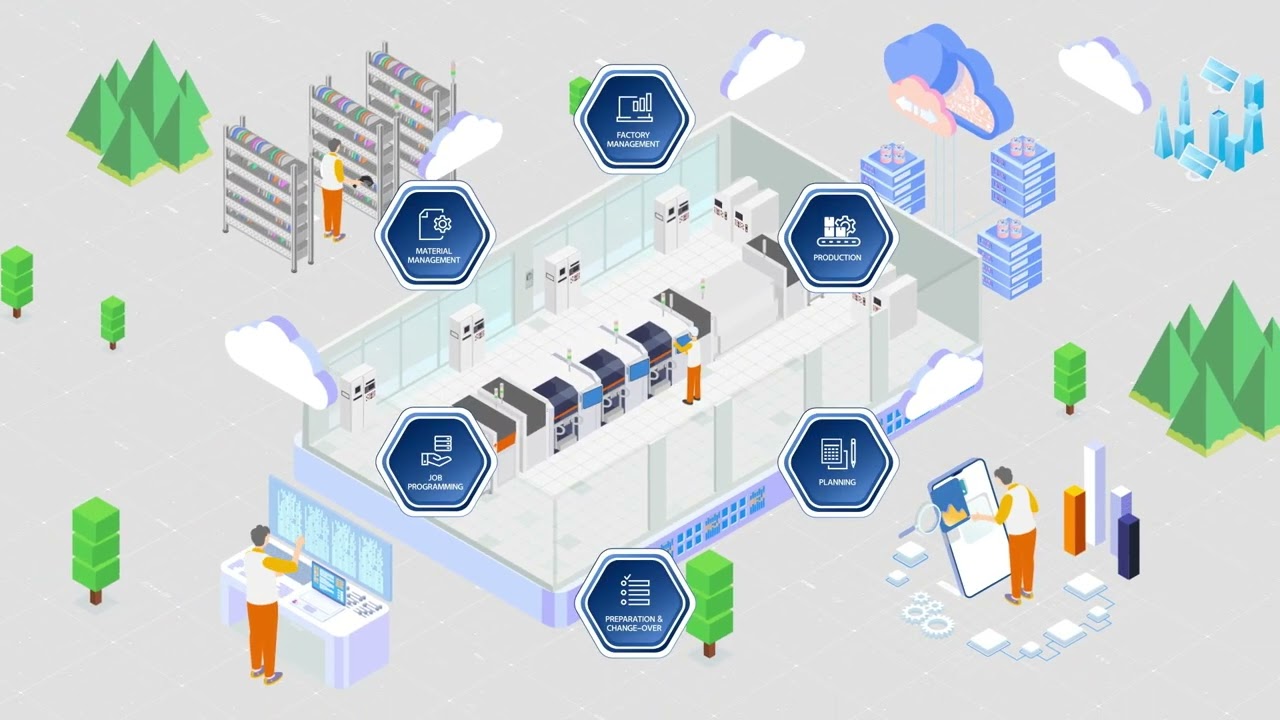 Sinerji-Hanwha T-Solution Add- On Your Productivity