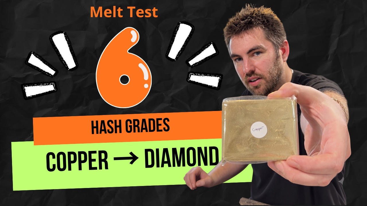Unlock the Future of Hash Grading: From Copper to Diamond Purity! @Wolverinedabs
