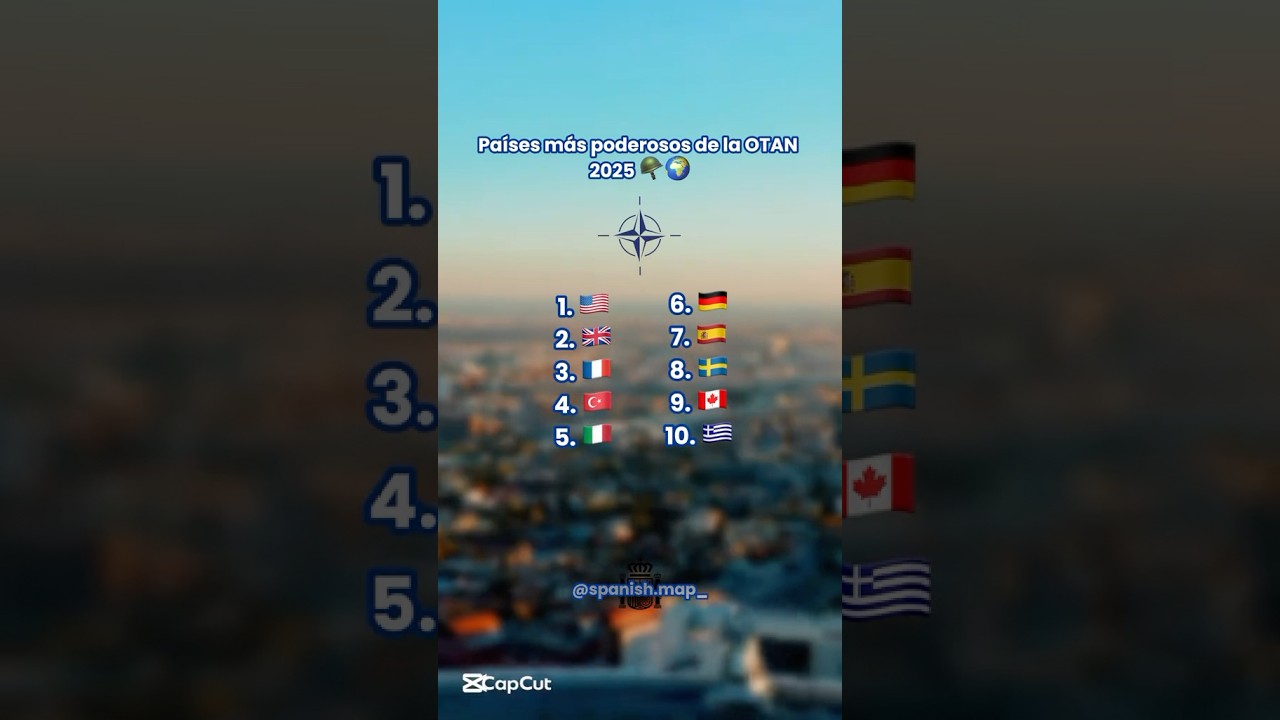 OTAN 🇪🇺🇺🇸 #otan #ranking #paises #geografia #viralvideo #top #alianza