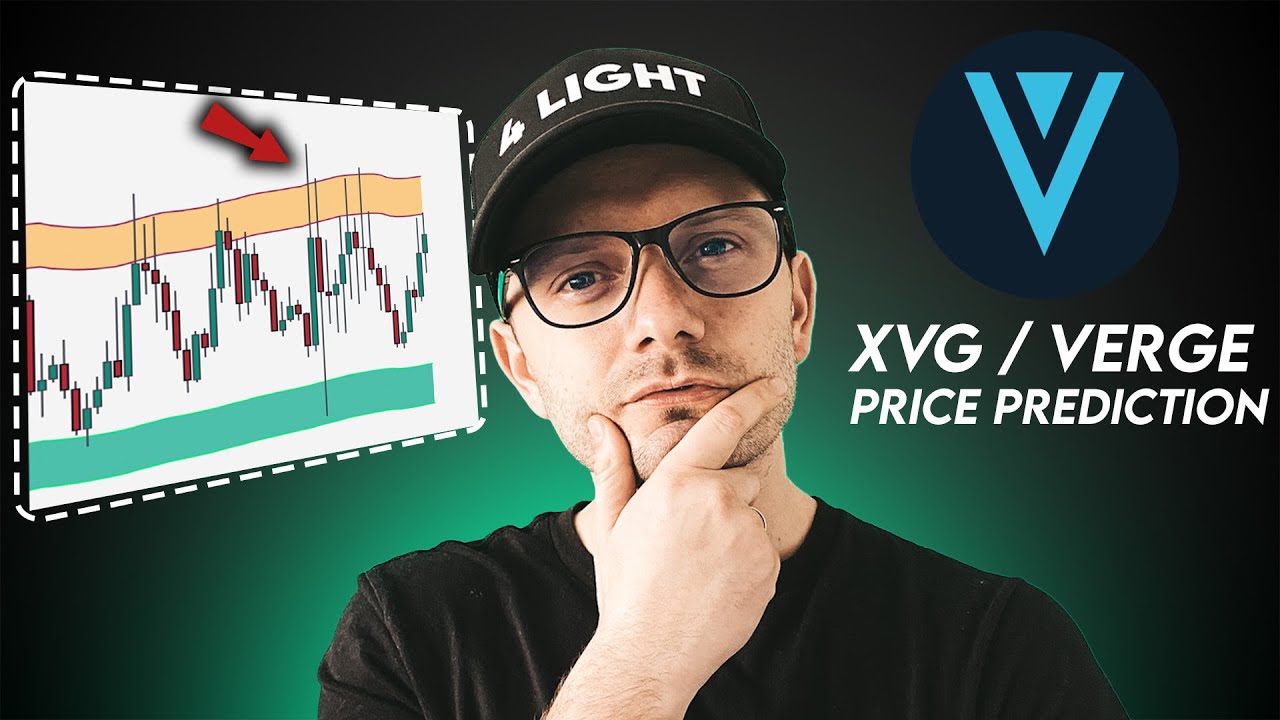 Prognoza ceny XVG na rok 2026. Realistyczne cele kryptowalut Verge