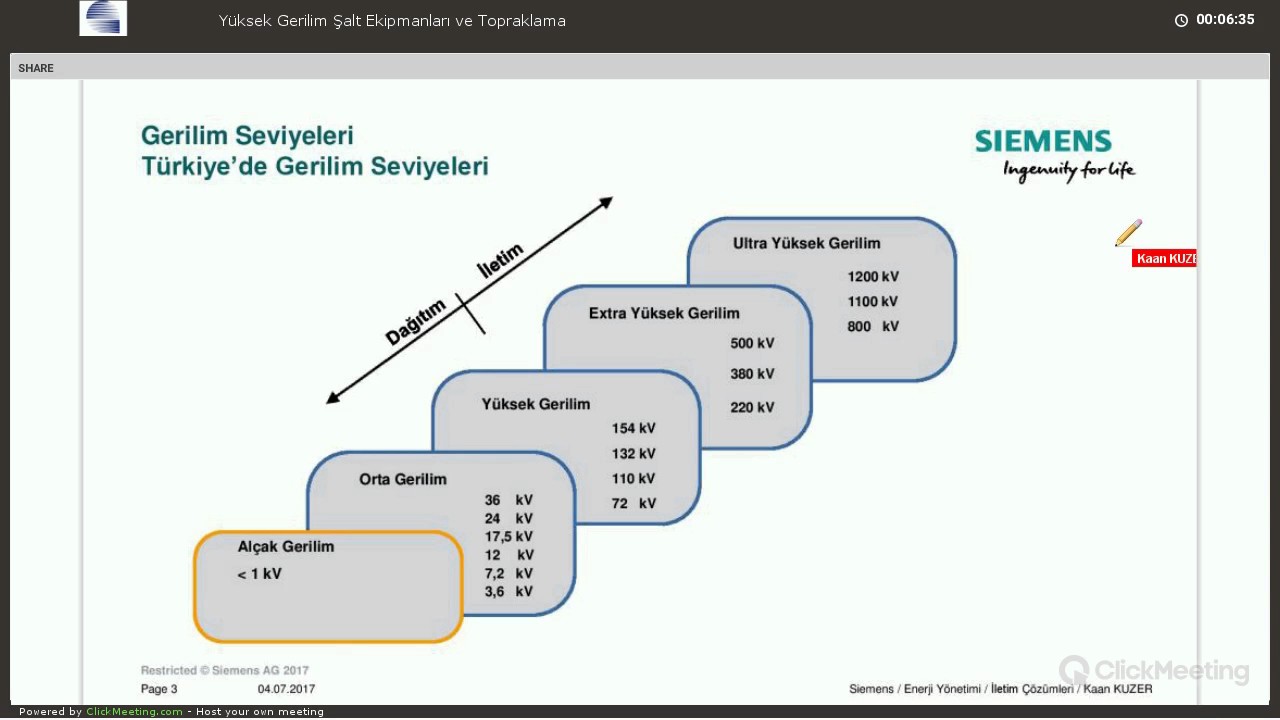 Webinar: Yüksek Gerilim Şalt Ekipmanları ve Topraklama