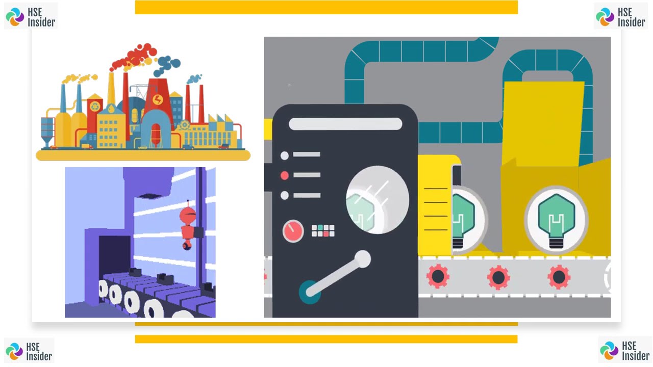 Definitions of the Factories Act,1948 | Chapter 1 Section 2 | Competent | Hazardous | Manufacturing