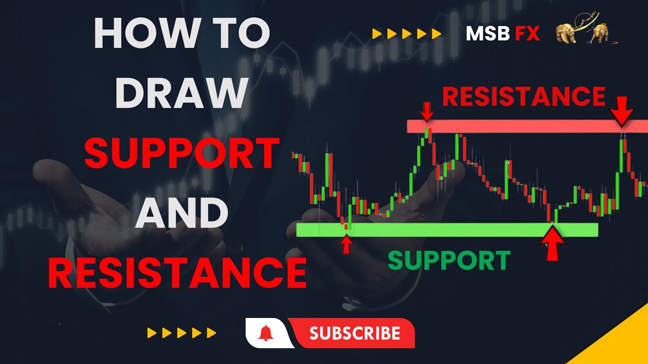 How to draw a Support and Resistance? | Must Watch | MSB FX