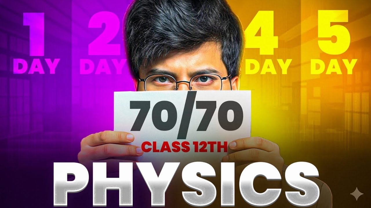 STOP Scrolling ❌ | Physics 70/70 Roadmap