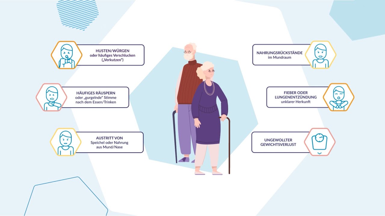 Erklärvideo Dysphagie: Die Ursachen, Folgen und Ernährung bei Schluckstörungen