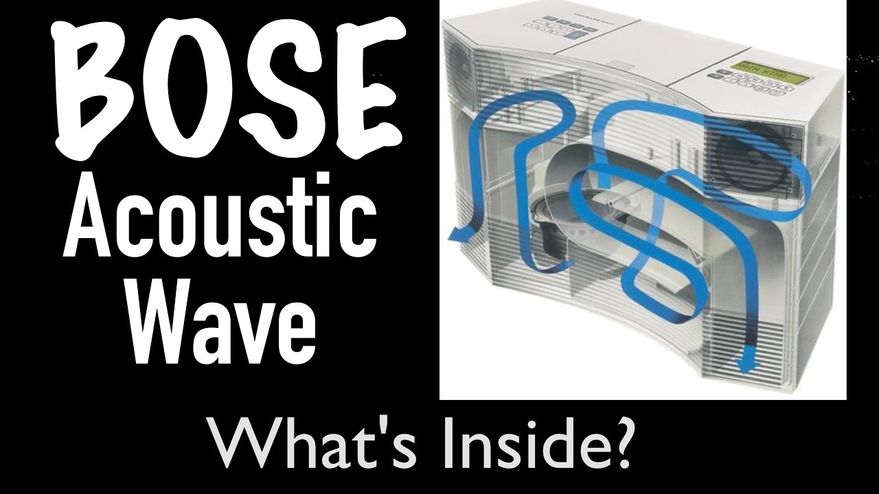 What's Inside $1100 Bose Acoustic Wave Music System CD-3000