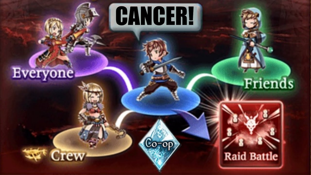 GBF | The Co-op raid experience