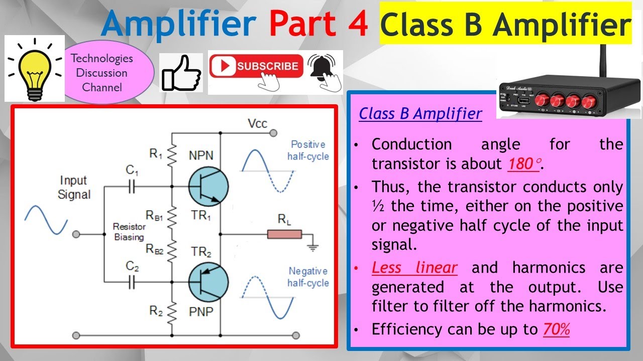 Amplifier #4. Class B Push-Pull: Achieve Max Efficiency & Minimal Distortion - Full Circuit Analysis
