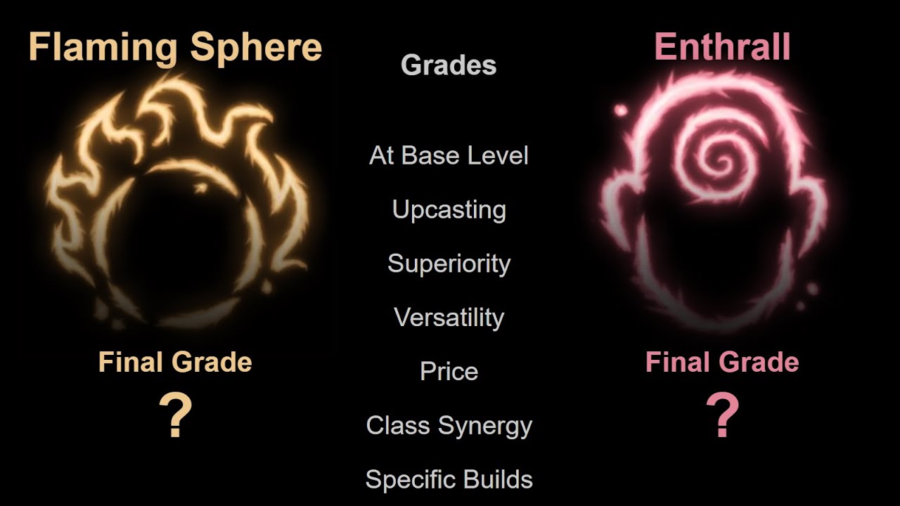 «Enthrall» провалился с треском и как использовать «Flaming Sphere» — BG3 Report Cards / Tier List