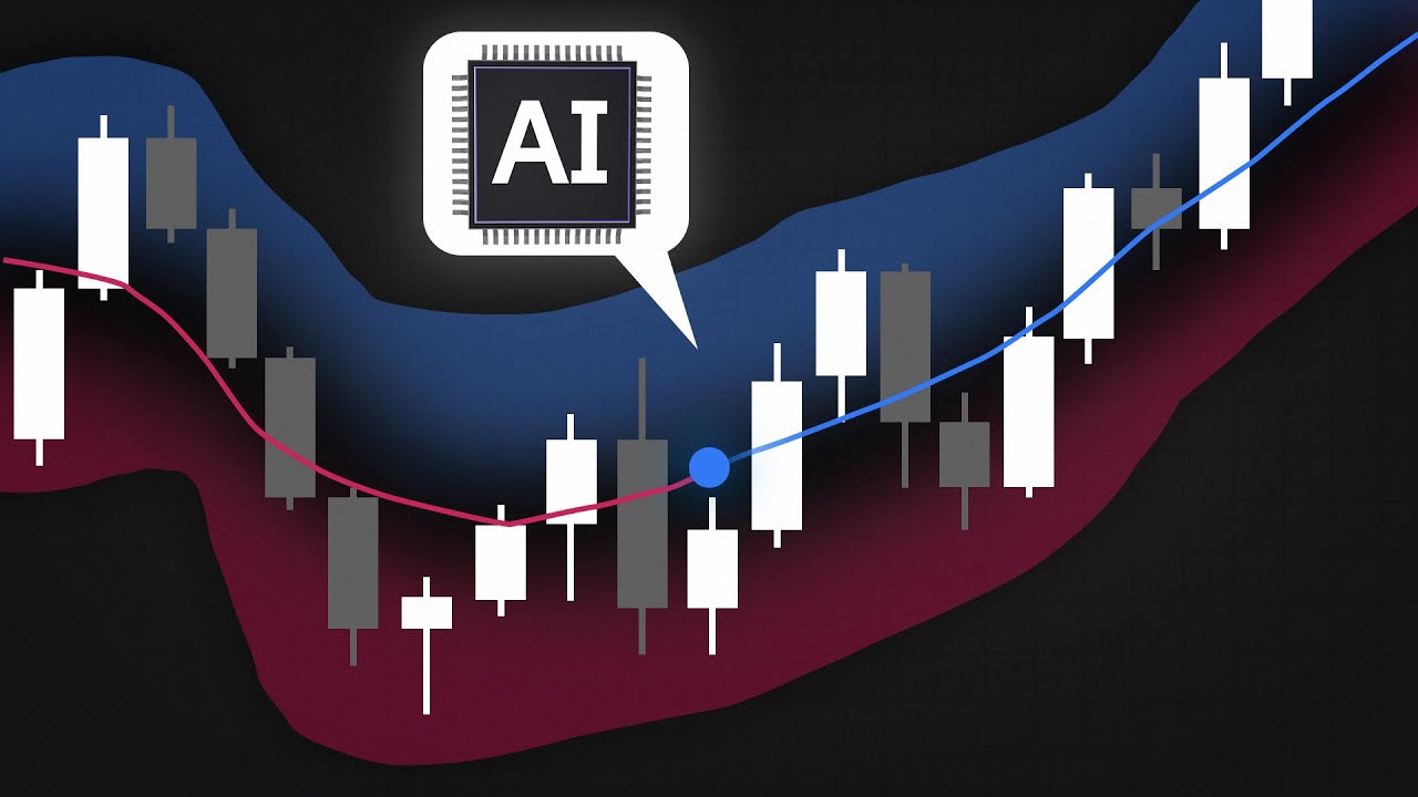 Best Machine-Learning Indicator