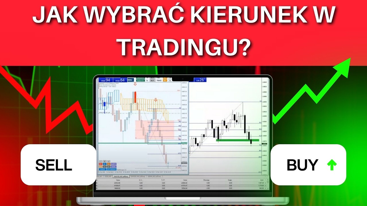 Jak złapać dołek na indeksach giełdowych? Geometria Fibonacciego na Bitcoinie #nasdaq #dax #bitcoin