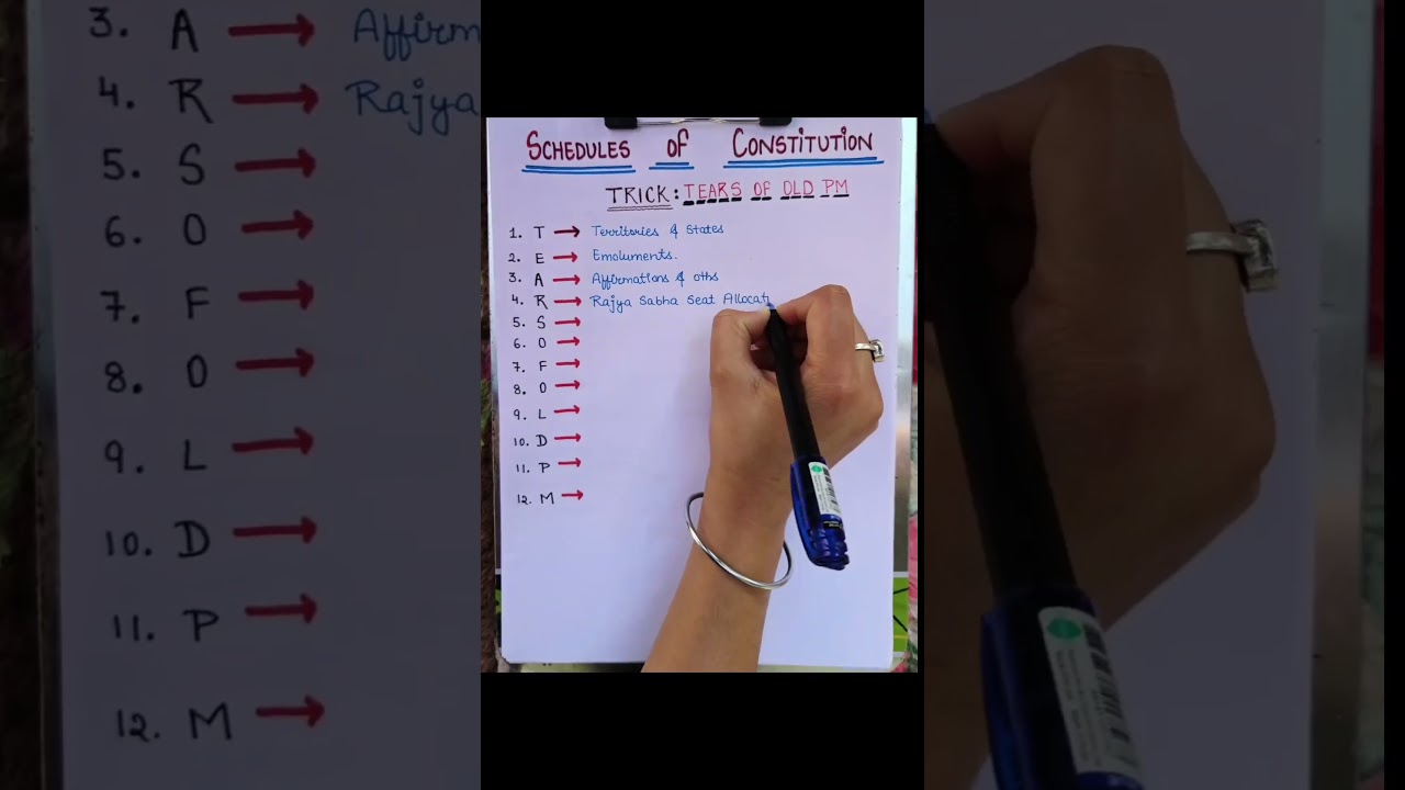 schedule of constitution (Trick:- Tears of old PM)