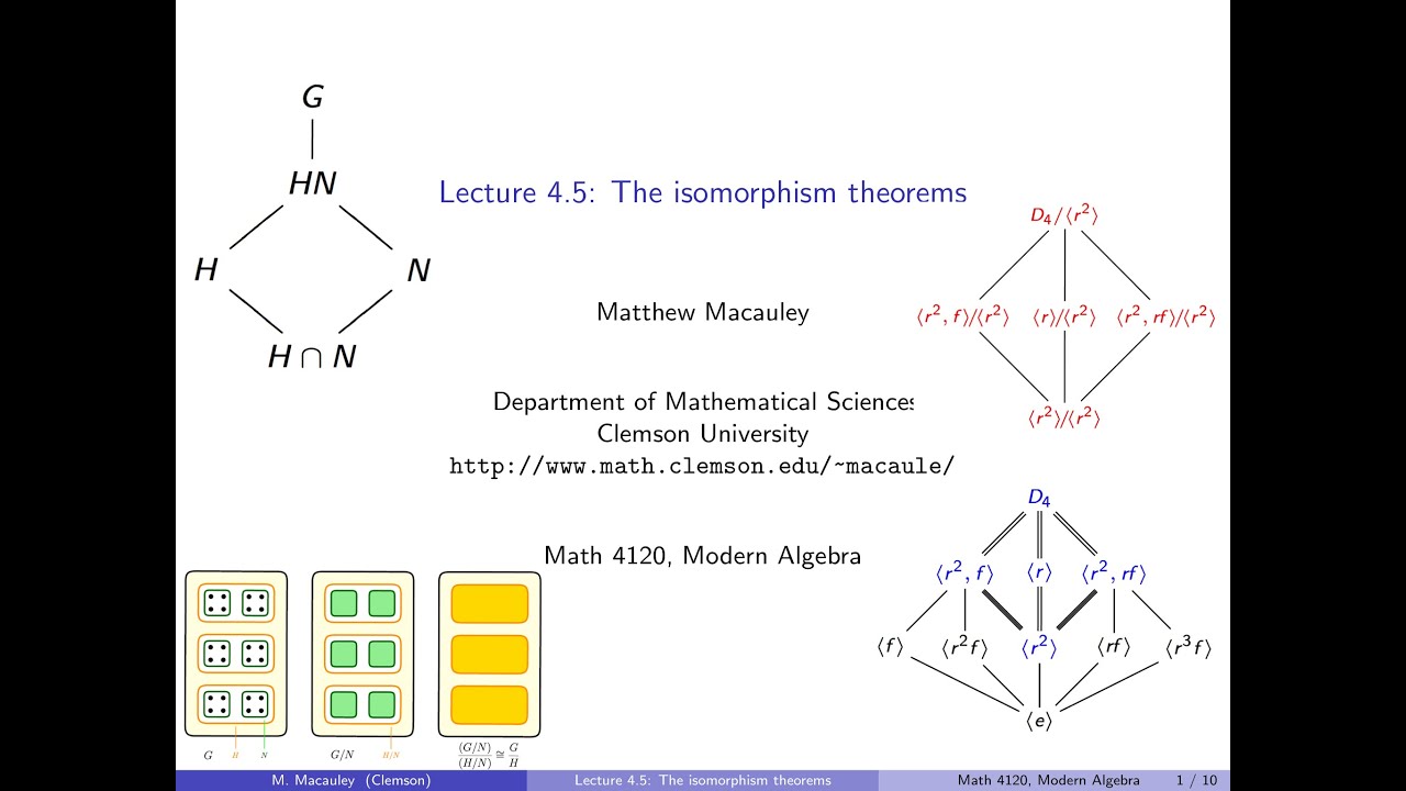 Visual Group Theory, Lecture 4.5: The isomorphism theorems