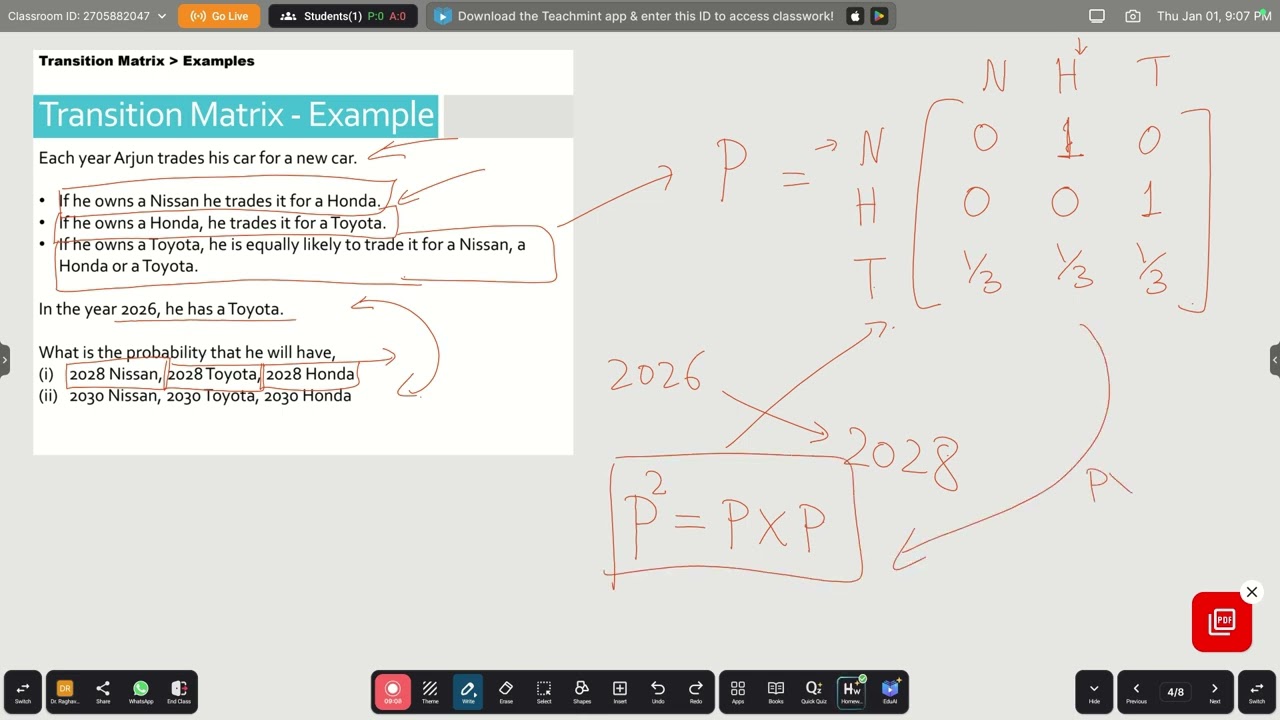 Higher Transition Probabilities in Markov Chains | Car Trade Problem | Matrix Method