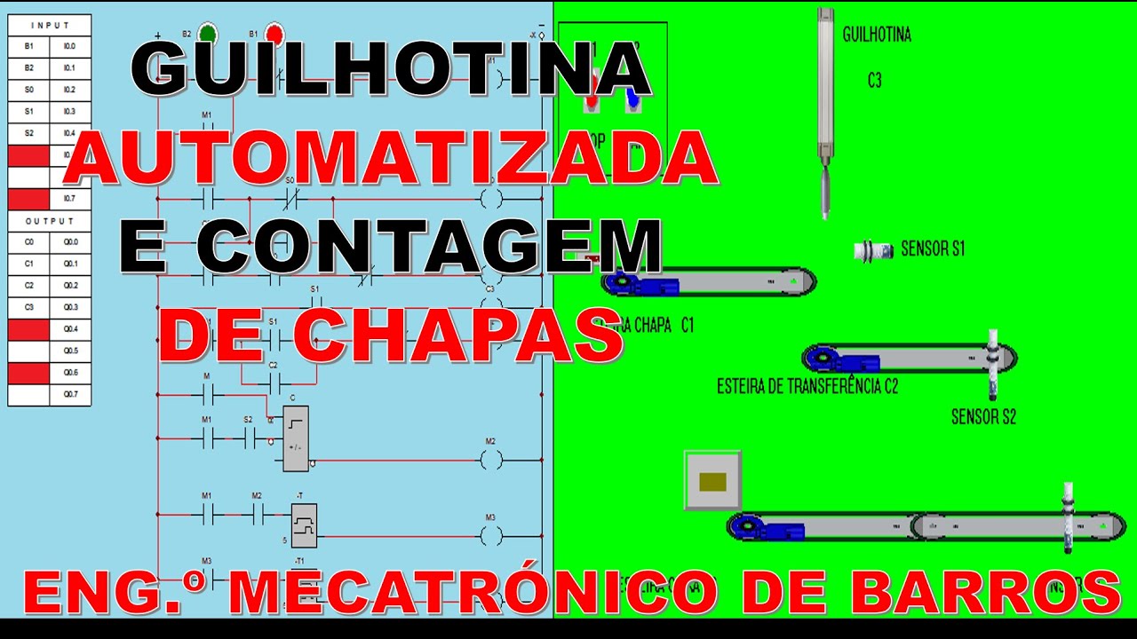 GUILHOTINA AUTOMATIZADA E CONTAGEM DE CHAPAS