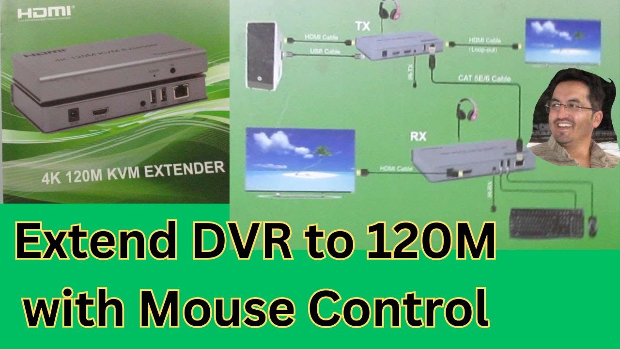 DVR HDMI Extender over ethernet cat 6 cable, with mouse control | JK Vision HDMI 120 M DVR Extender