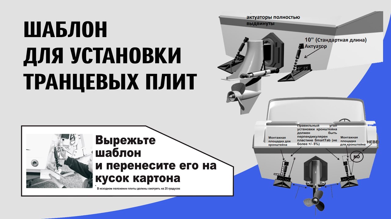 Использование шаблона для монтажа транцевых плит Smart Tabs