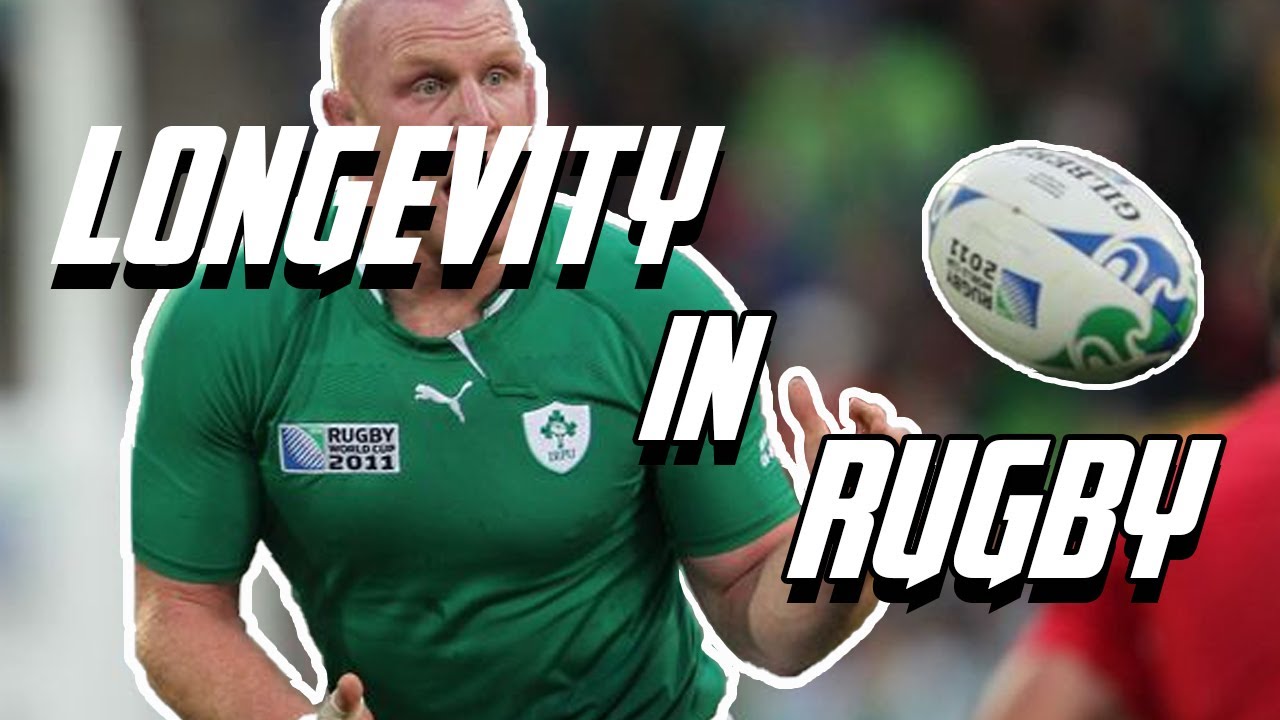 Structuring In Season Rugby S&C