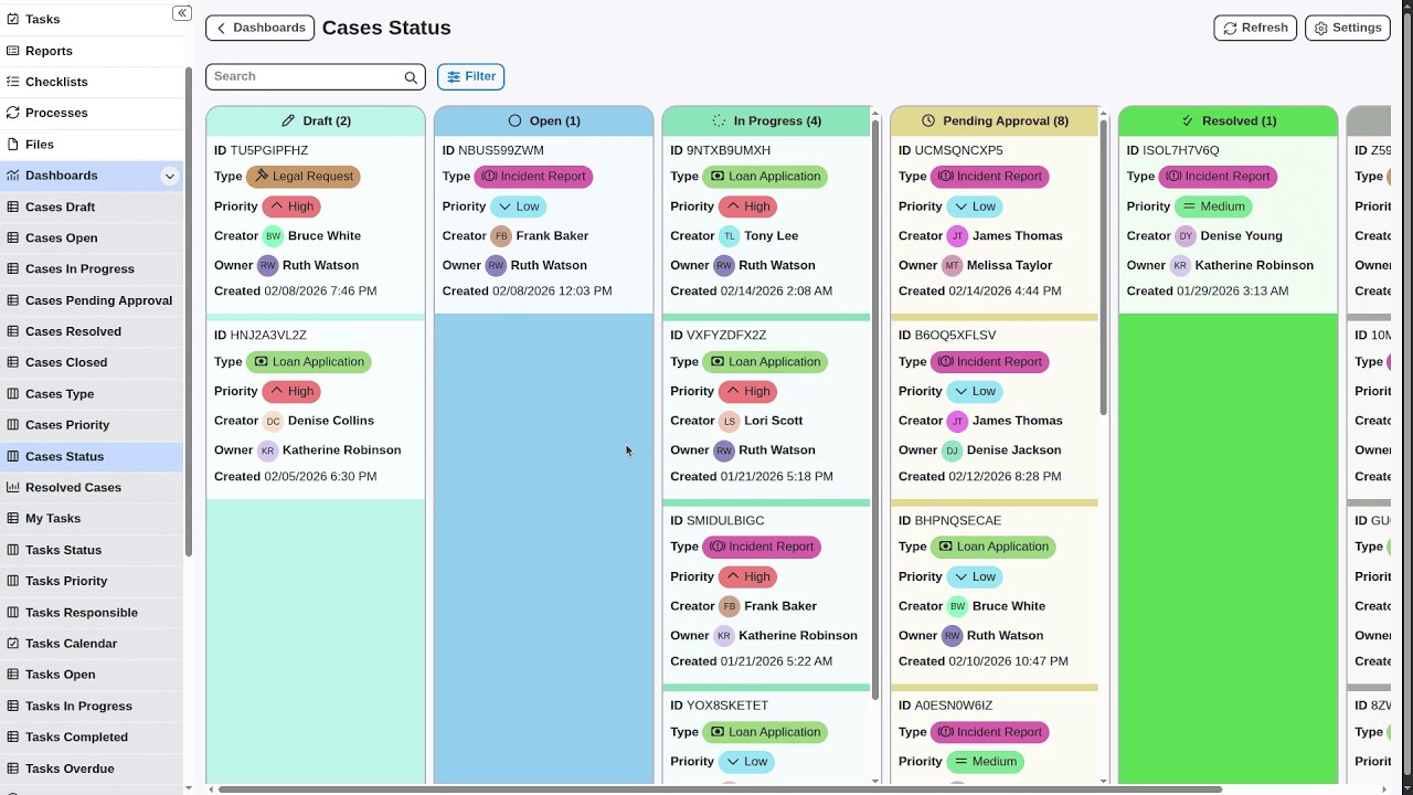 Case Management Solution | ChecklistGuro