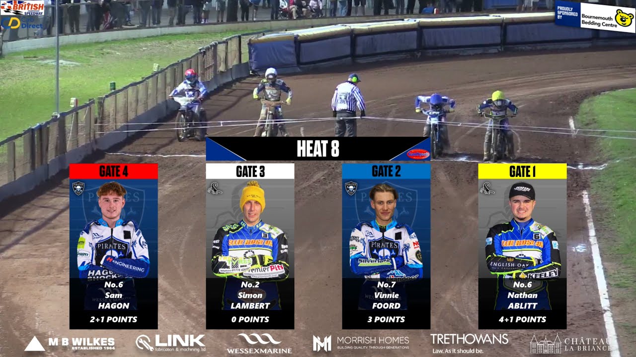 Heat 8 | Poole vs Scunthorpe | KO Cup Semi Final Leg 1 | POOLE PIRATES SPEEDWAY 2024