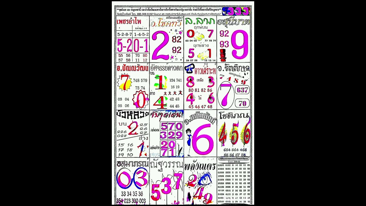 Thai lottery magazine pepper 31.1 Thai lottery malik fast perper second pepper last pepper clear 
