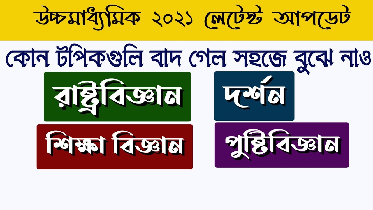 Hs syllabus 2021 || Hs 2021 new syllabus || Hs 2021 new syllabus ||wbchse hs 2021