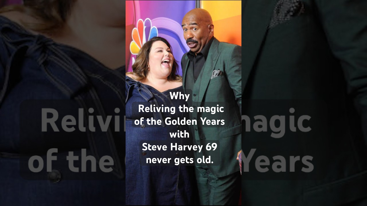 #famousbirthdays