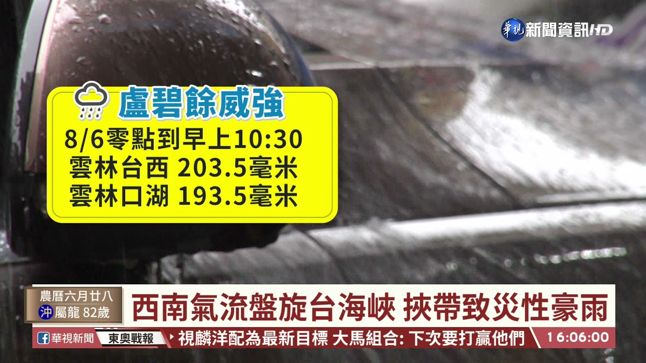 盧碧減弱成熱帶低壓 外圍環流恐致災雨｜華視台語新聞 2021.08.06
