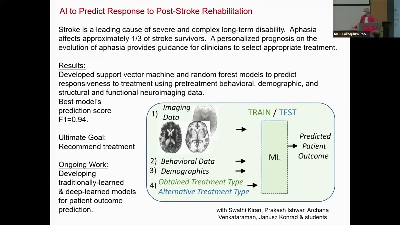 Margrit Betke: AI for Pediatric US Diagnosis, AI for Physical Therapy, AI for Post Stroke Prognosis