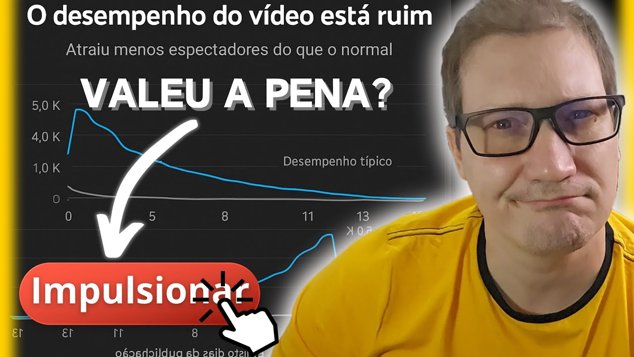 Impulsionar Vídeos no YouTube Vale a Pena? Eu Testei e Aqui Está o Resultado