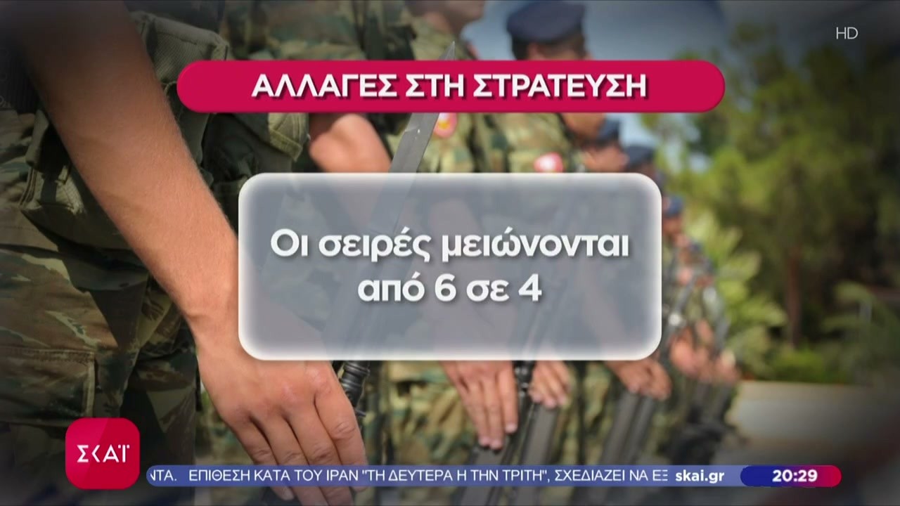 Ό&lambda;&epsilon;&sigmaf; &omicron;&iota; &alpha;&lambda;&lambda;&alpha;&gamma;έ&sigmaf; &sigma;&tau;&eta; &sigma;&tau;&rho;&alpha;&tau;&iota;&omega;&tau;&iota;&kappa;ή &theta;&eta;&tau;&epsilon;ί&alpha; | &Beta;&rho;&alpha;&delta;&iota;&nu;ό &delta;&epsilon;&lambda;&tau;ί&omicron; | 22/02/2026
