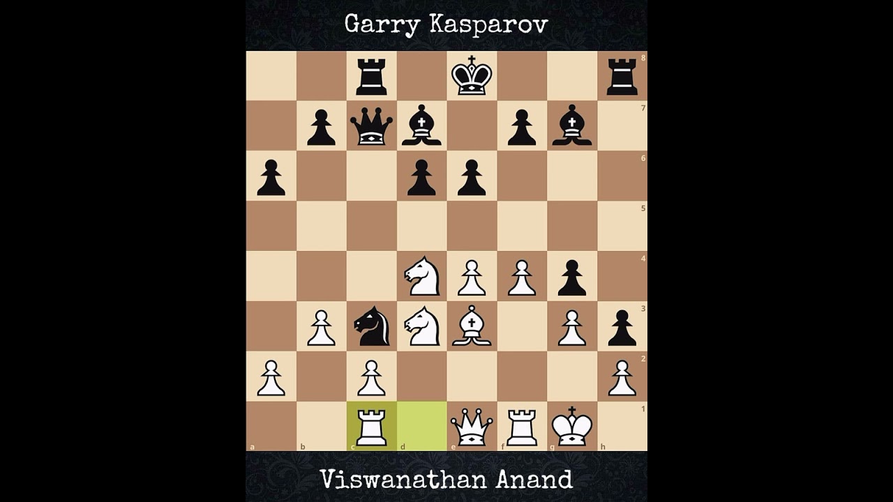 Viswanathan Anand vs Garry Kasparov | CS Masters (blitz) (1996)