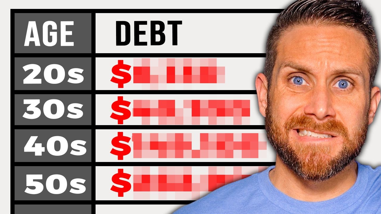 How Much Debt Is Too Much In America?