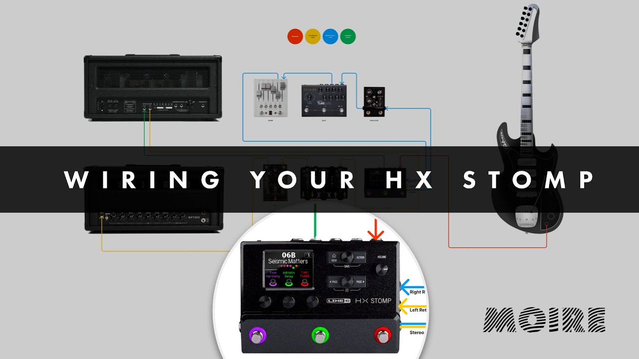 How to wire your HX Stomp for maximum flexibility