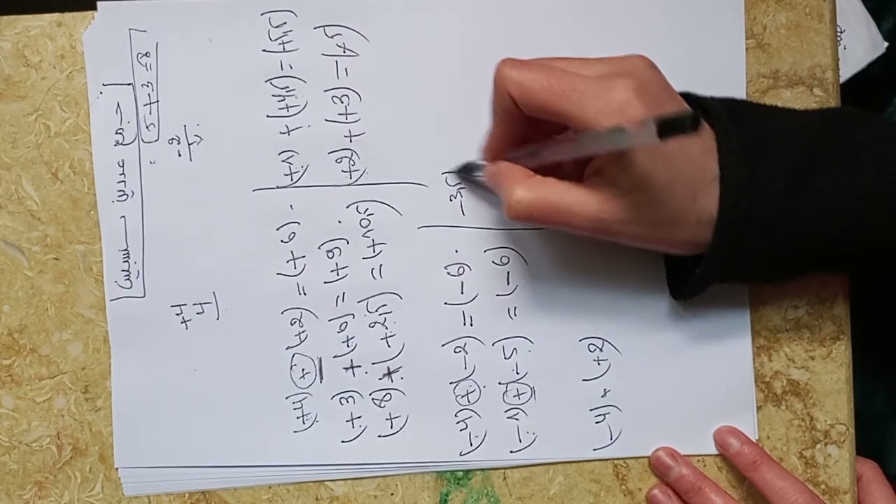 جمع عددين نسببين (ثانية متوسط)